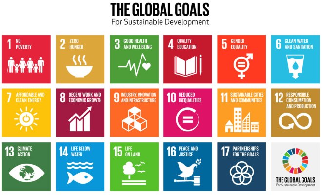the global goals