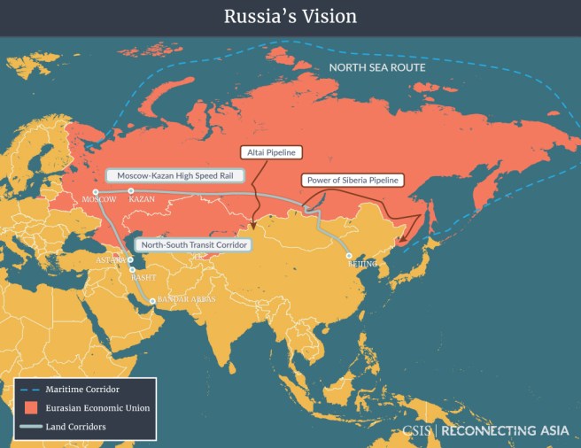 russias_vision_oct25